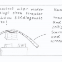 In technologischen Wohnzimmern