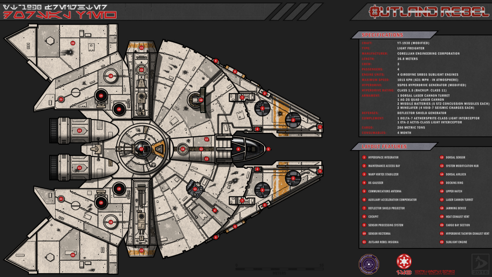 Illustration: YT-1930 Freighter 2