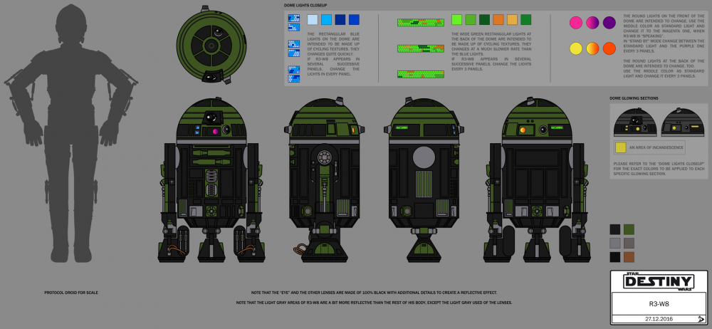 Concept Art / Character Design: R3-W8 (Concept Art) 1