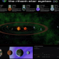Rihanh Star System