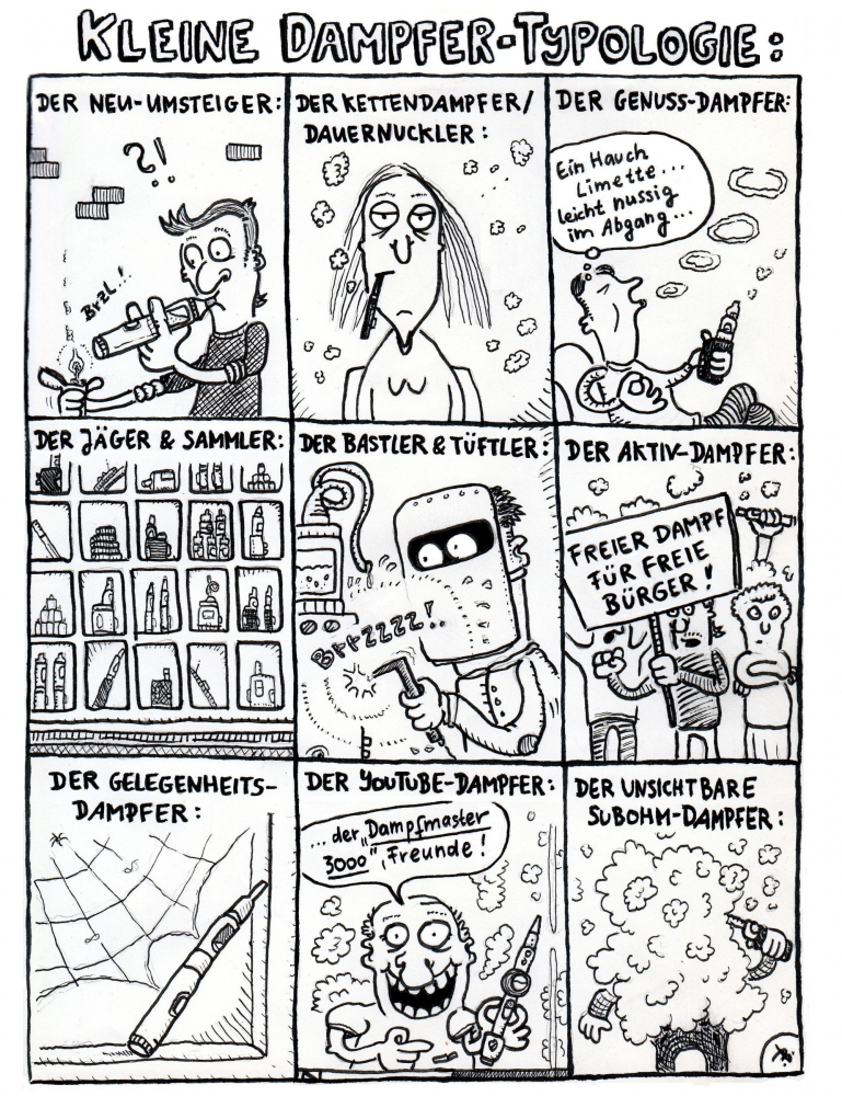 Comic: Dampfer-Typologie 1