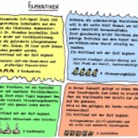 Filmkritiken