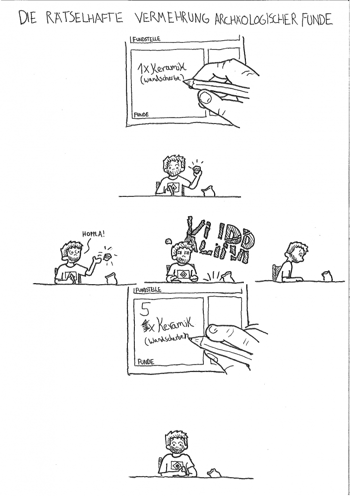 Comic: Archäologische Funde 1