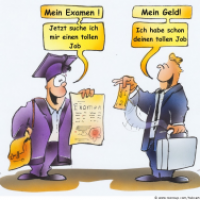 Jobsuche nach der Schule