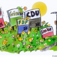 Wahlplakate
