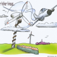Windrad
