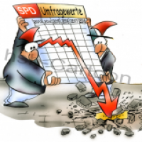 SPD Umfragewerte