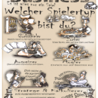 Spielertyp im Business