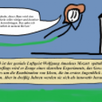 1993 - Witzige und kreative Ideen für die Zukunft