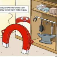 Magnetinnenprobleme