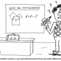 Pythagoras