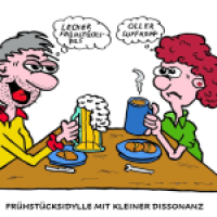 gemeinsames Frühstück