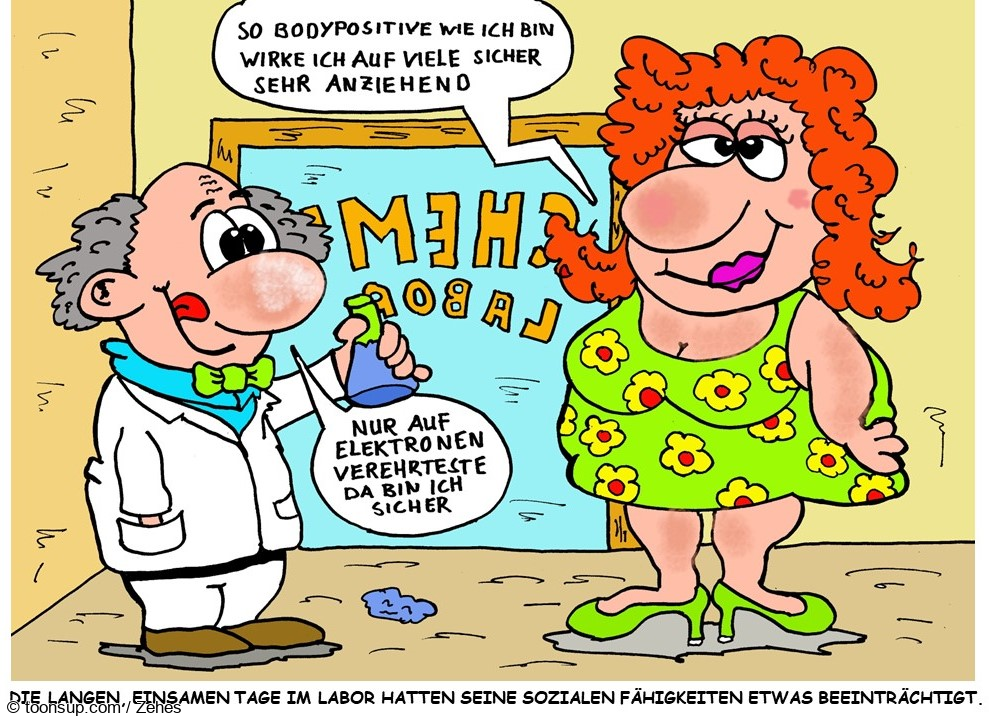 Cartoon: Eigen- u. Selbstwahrnehmung 1