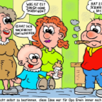 Geschlechtsidentität