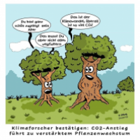 Auswirkungen des Klimawandels