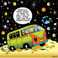 Directions