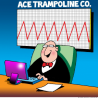 Ace trampolines