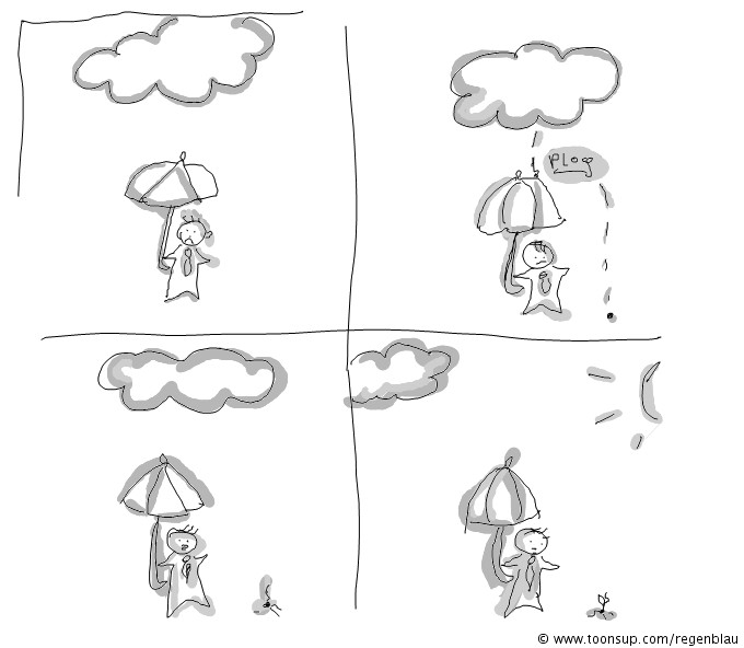 Comic: Regenwetter 1