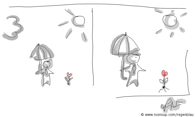 Comic: Regenwetter 2