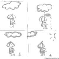 Regenwetter