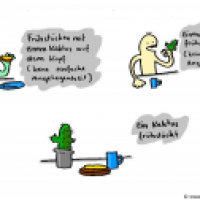 frühstücken