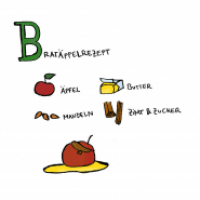 2.Dezember