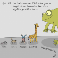 Hier gefällt es mir. Hier bleib' ich.