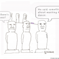 Where Did Moai Go?