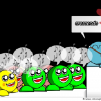 Der Tee Chor