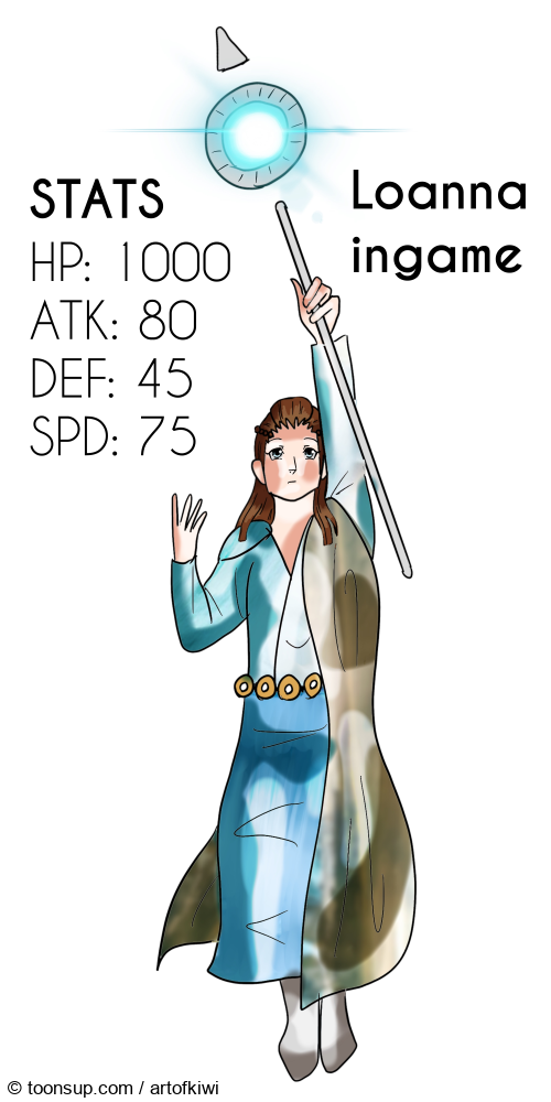 Concept Art / Character Design: nvision - Character Sheets 7