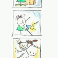 Föhnprobleme