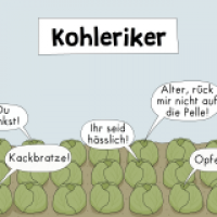 Kohleriker