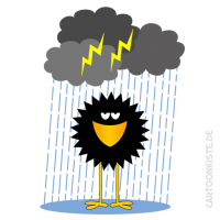 Gewitter